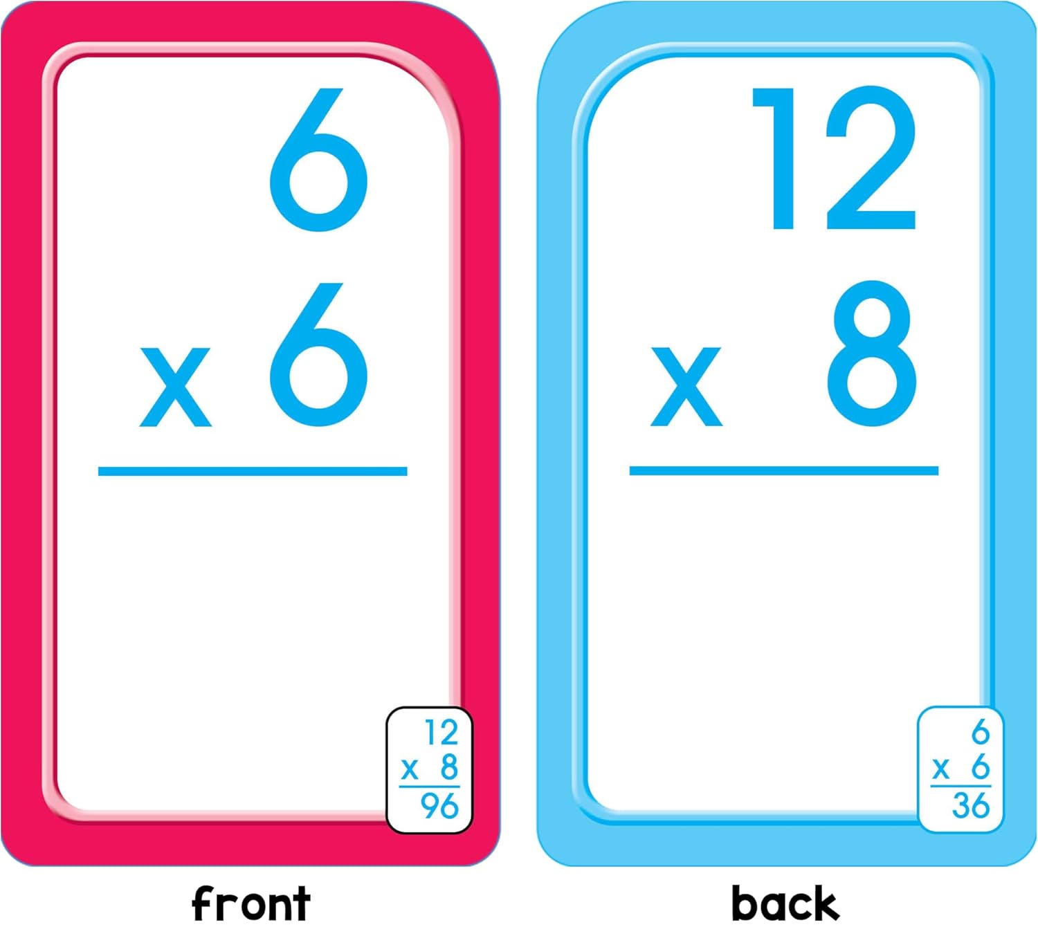 School Zone Flashcards: Multiplication 0-12