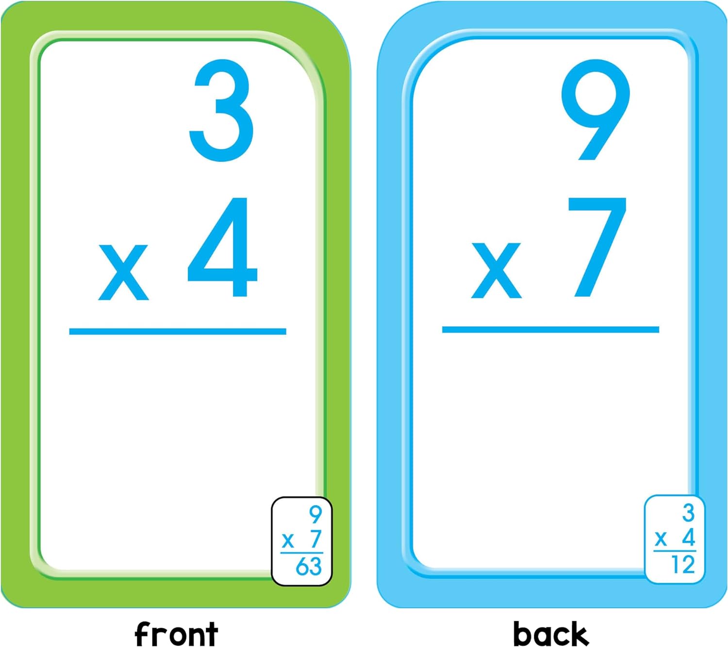 School Zone Flashcards: Multiplication 0-12