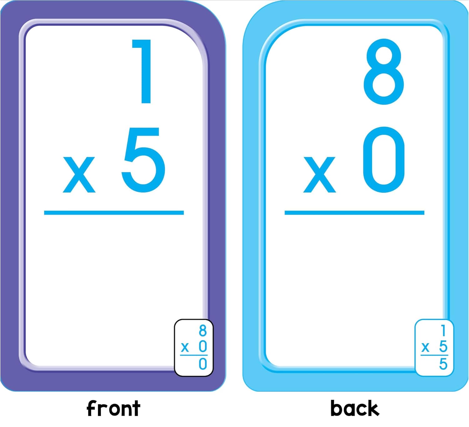 School Zone Flashcards: Multiplication 0-12