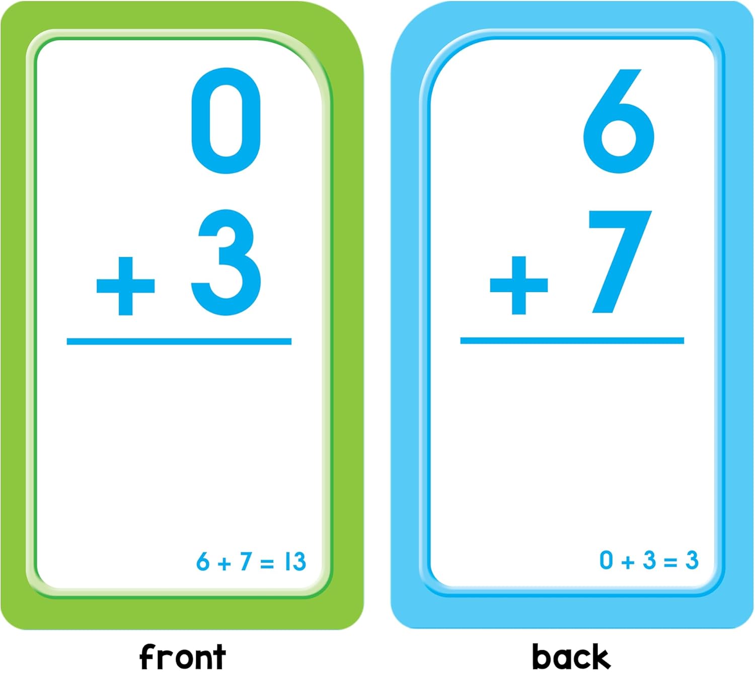 School Zone Flashcards: Addition 0-12