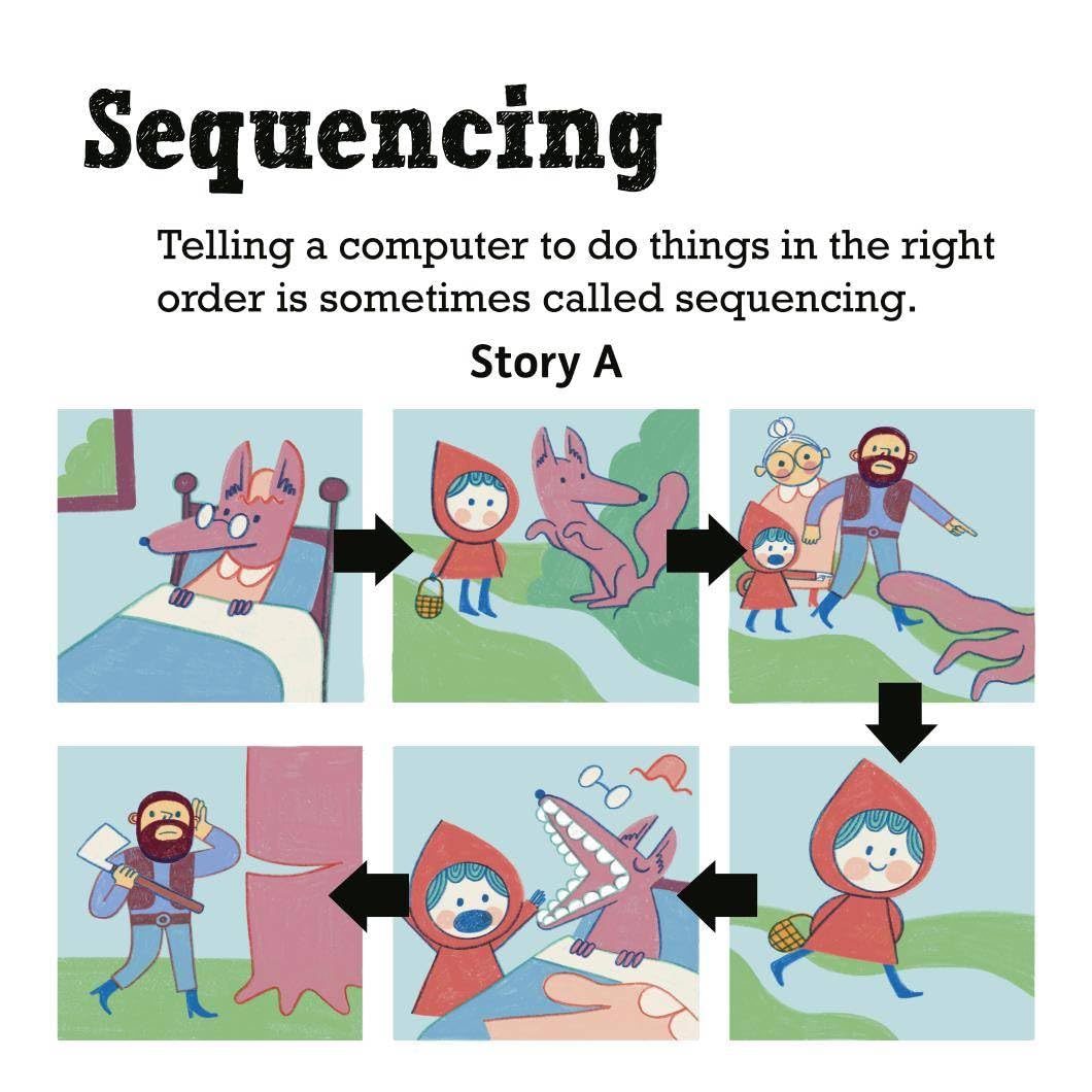 Science Words for Little People: Coding