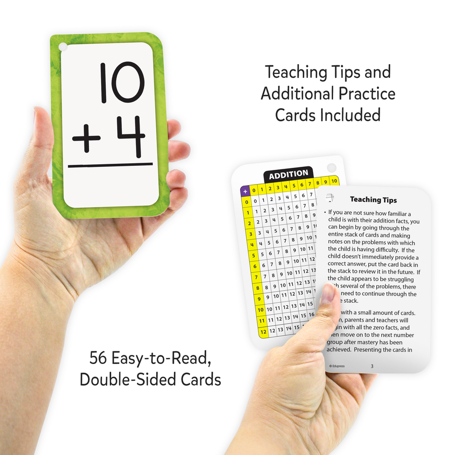 Teacher Created Resources Addition 0-12 Flash Cards