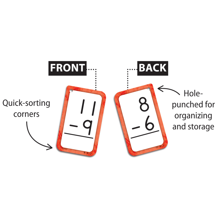 Teacher Created Resources Subtraction 0-12 Flash Cards