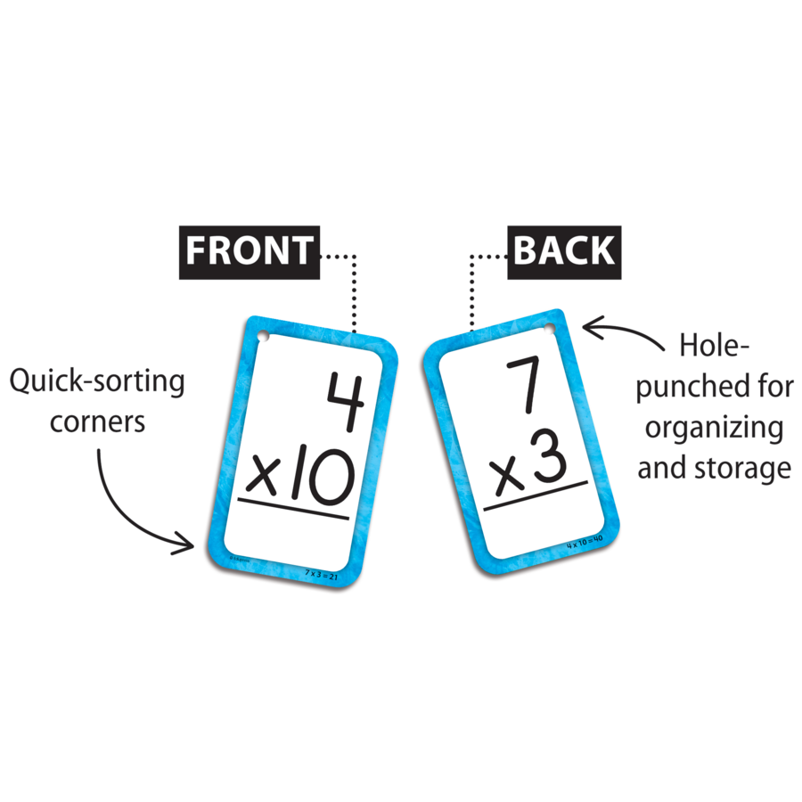 Teacher Created Resources Multiplication 0-12 Flash Cards