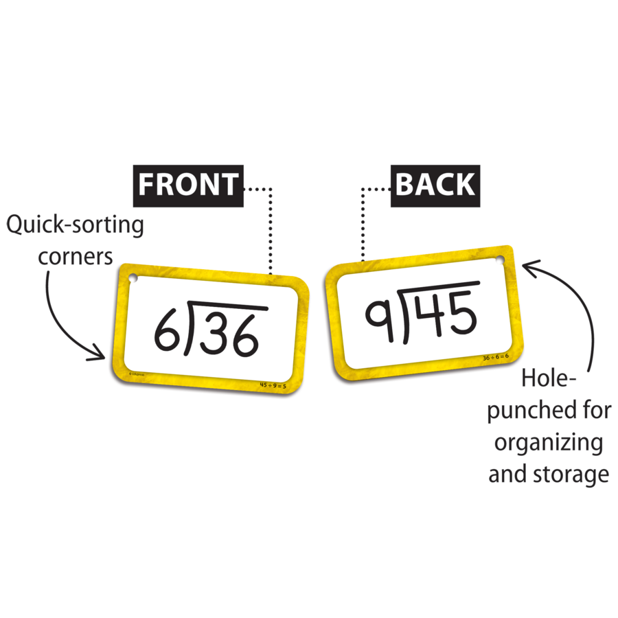Teacher Created Resources Division Flash Cards