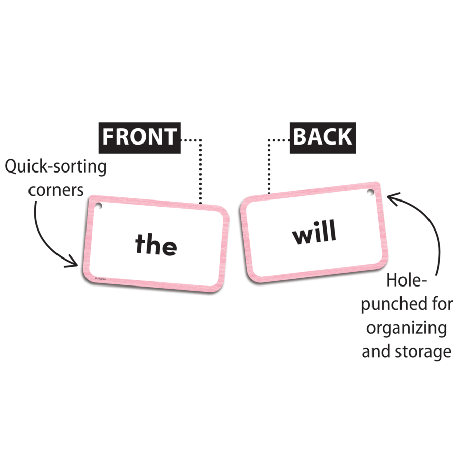 Teacher Created Resources Sight Words Flash Cards - Level A