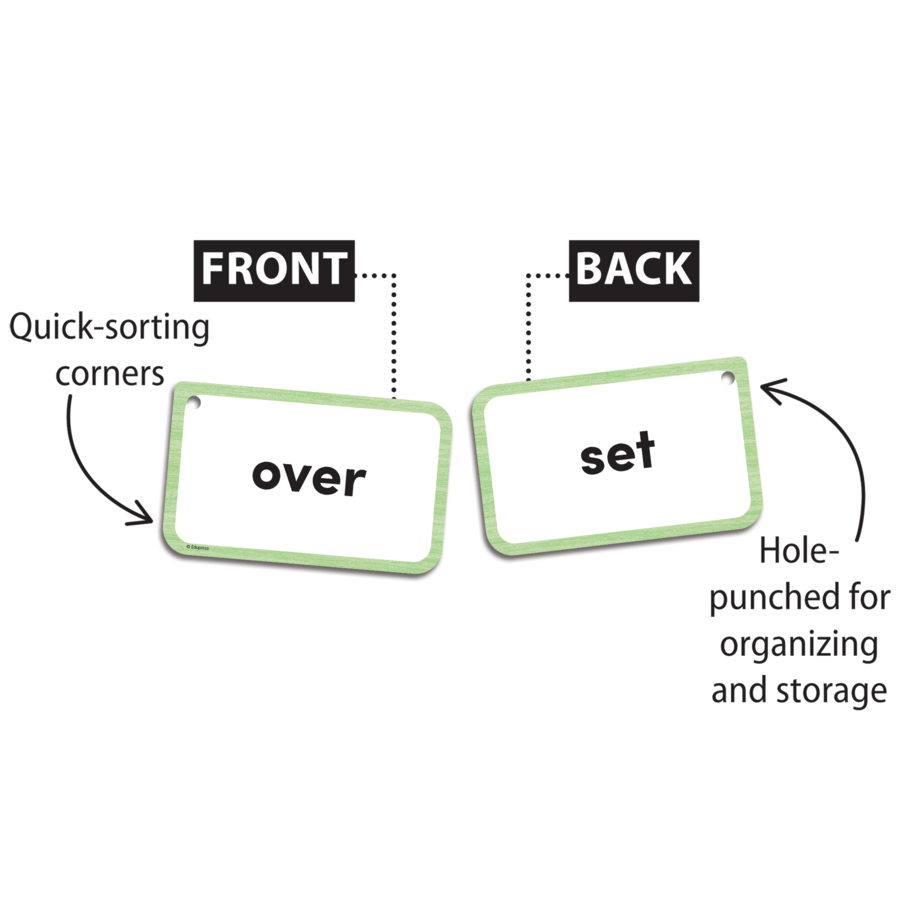 Teacher Created Resources Sight Words Flash Cards - Level B