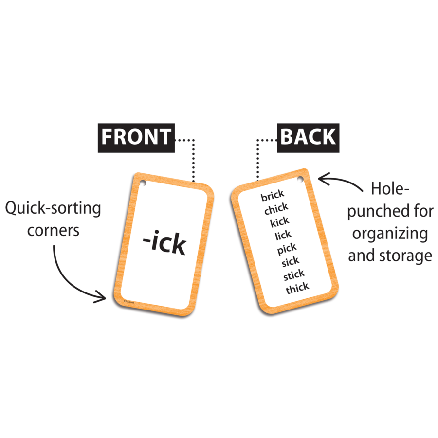 Teacher Created Resources Word Families Flash Cards