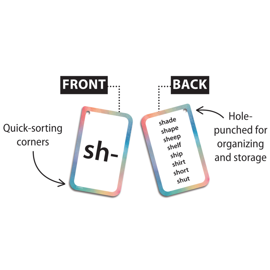 Teacher Created Resources Initial Consonants, Blends & Digraphs Flash Cards