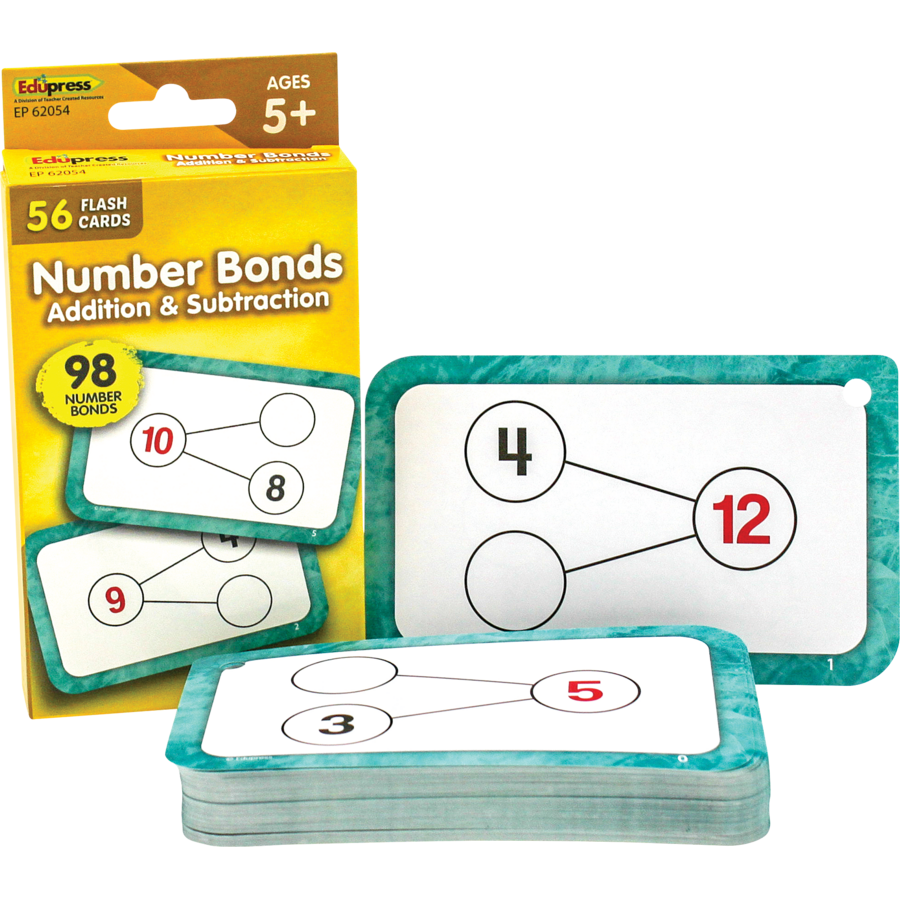 Teacher Created Resources Number Bonds Flash Cards - Addition And Subtraction