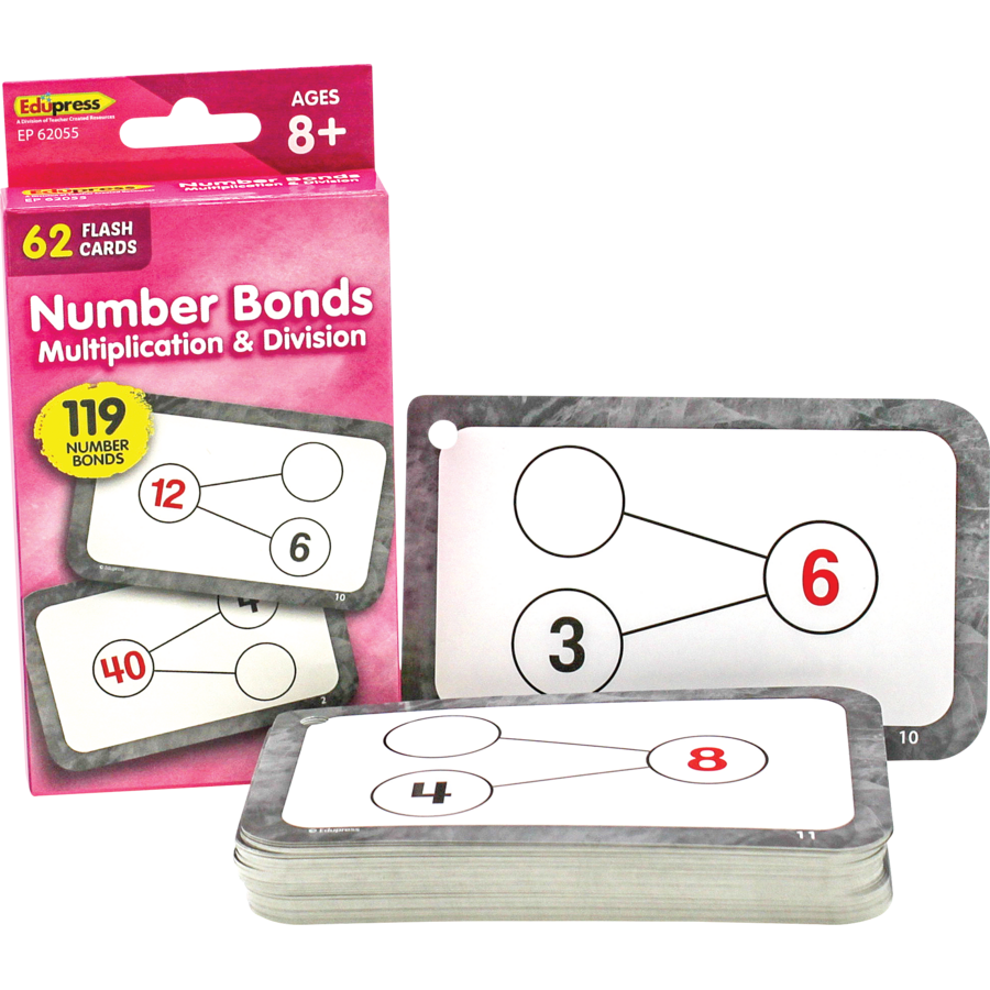 Teacher Created Resources Number Bonds Flash Cards - Multiplication And Division