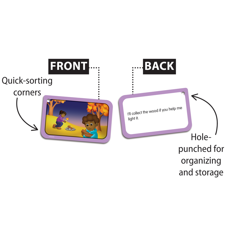 Teacher Created Resources Sequencing Flash Cards