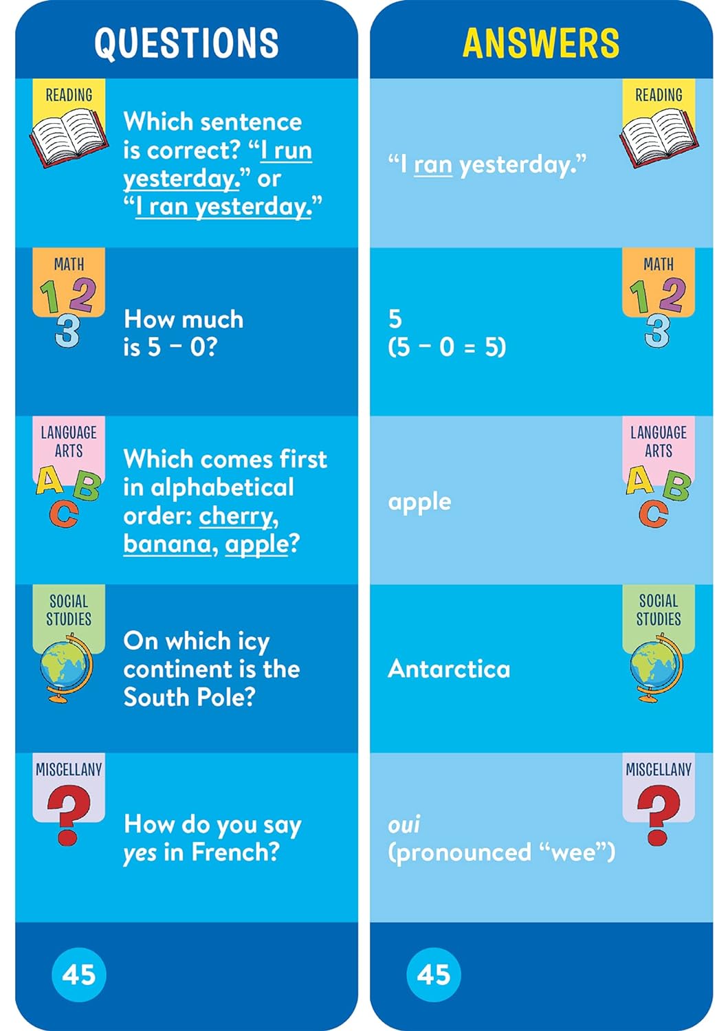 Brain Quest Smart Cards: Grade 1 (Ages 6-7)