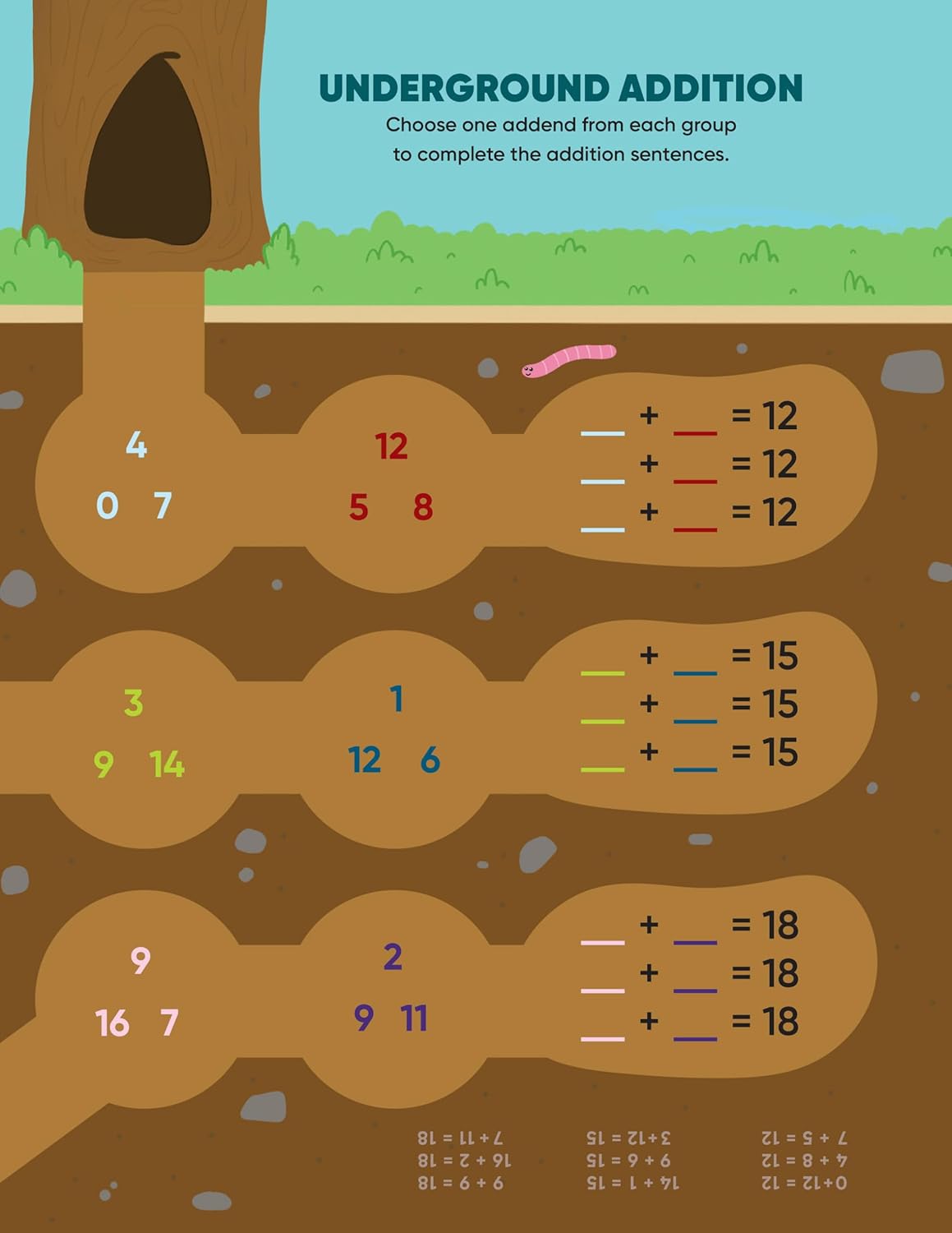 Learn by Sticker: Addition And Subtraction