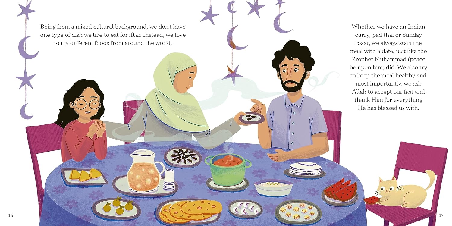 Ramadan And Eid Al-Fitr