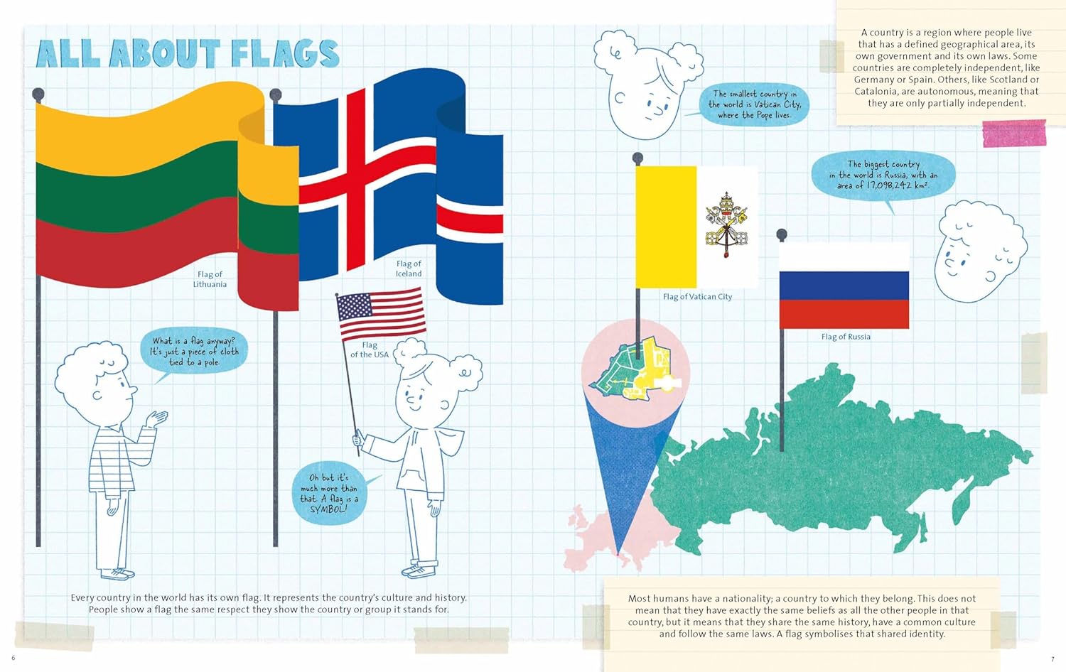 All About Flags