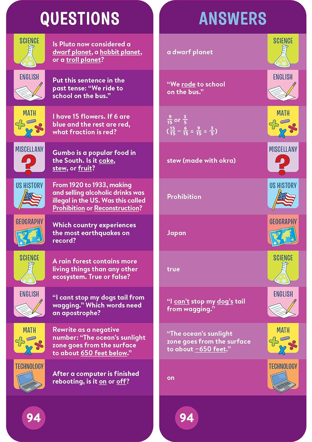 Brain Quest Smart Cards: Grade 4 (Ages 9-10)