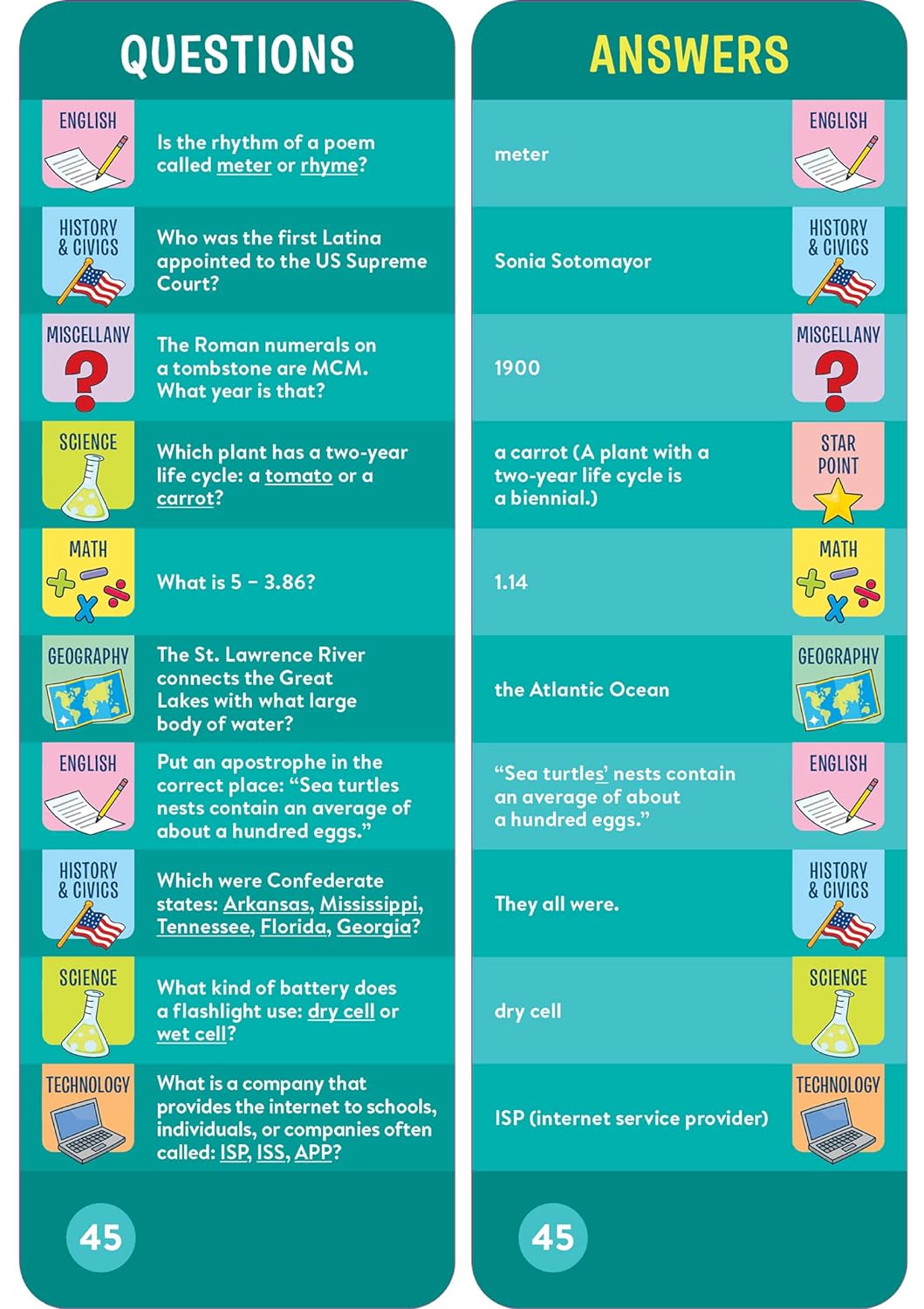 Brain Quest Smart Cards: Grade 5 (Ages 10-11)