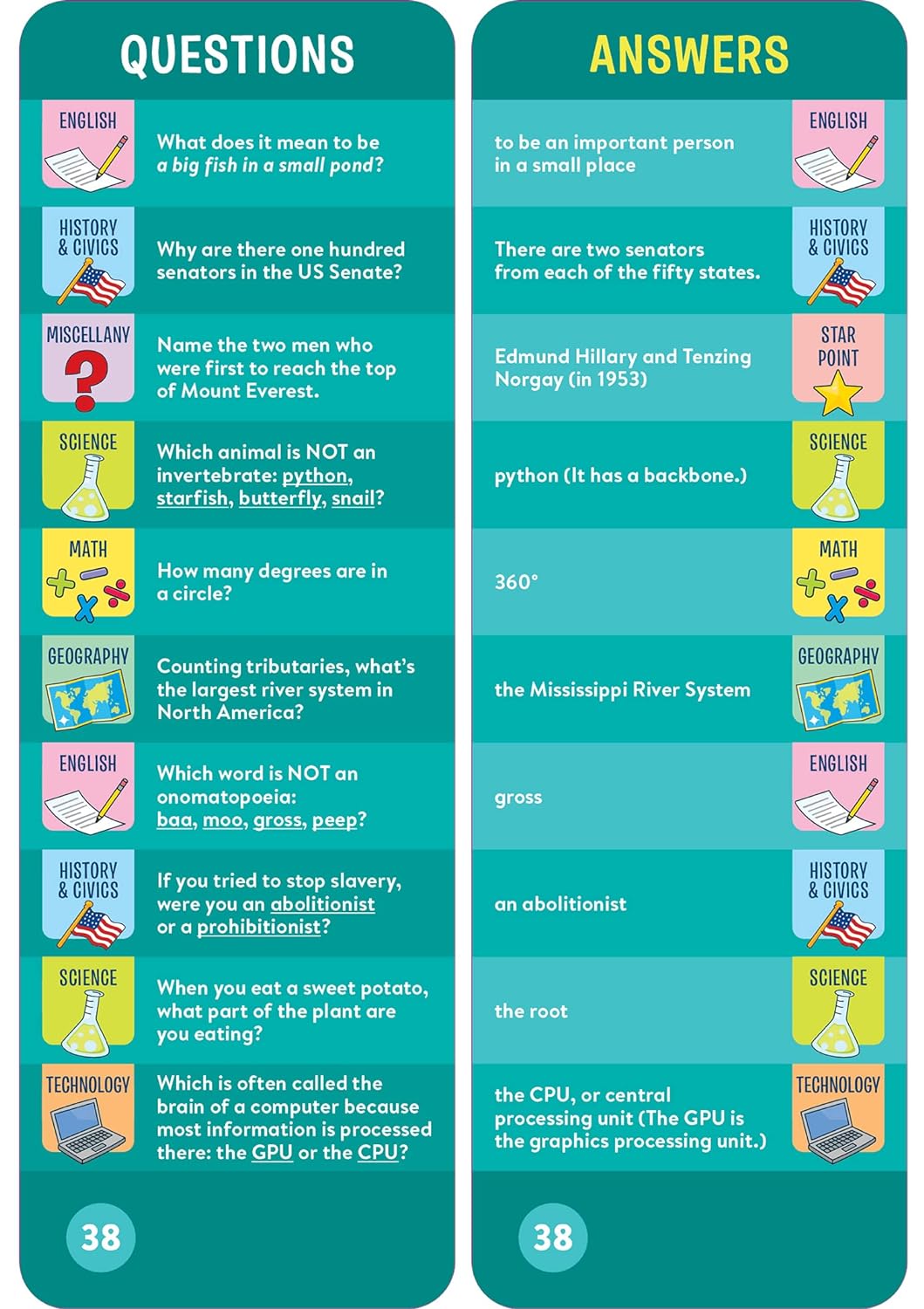 Brain Quest Smart Cards: Grade 5 (Ages 10-11)