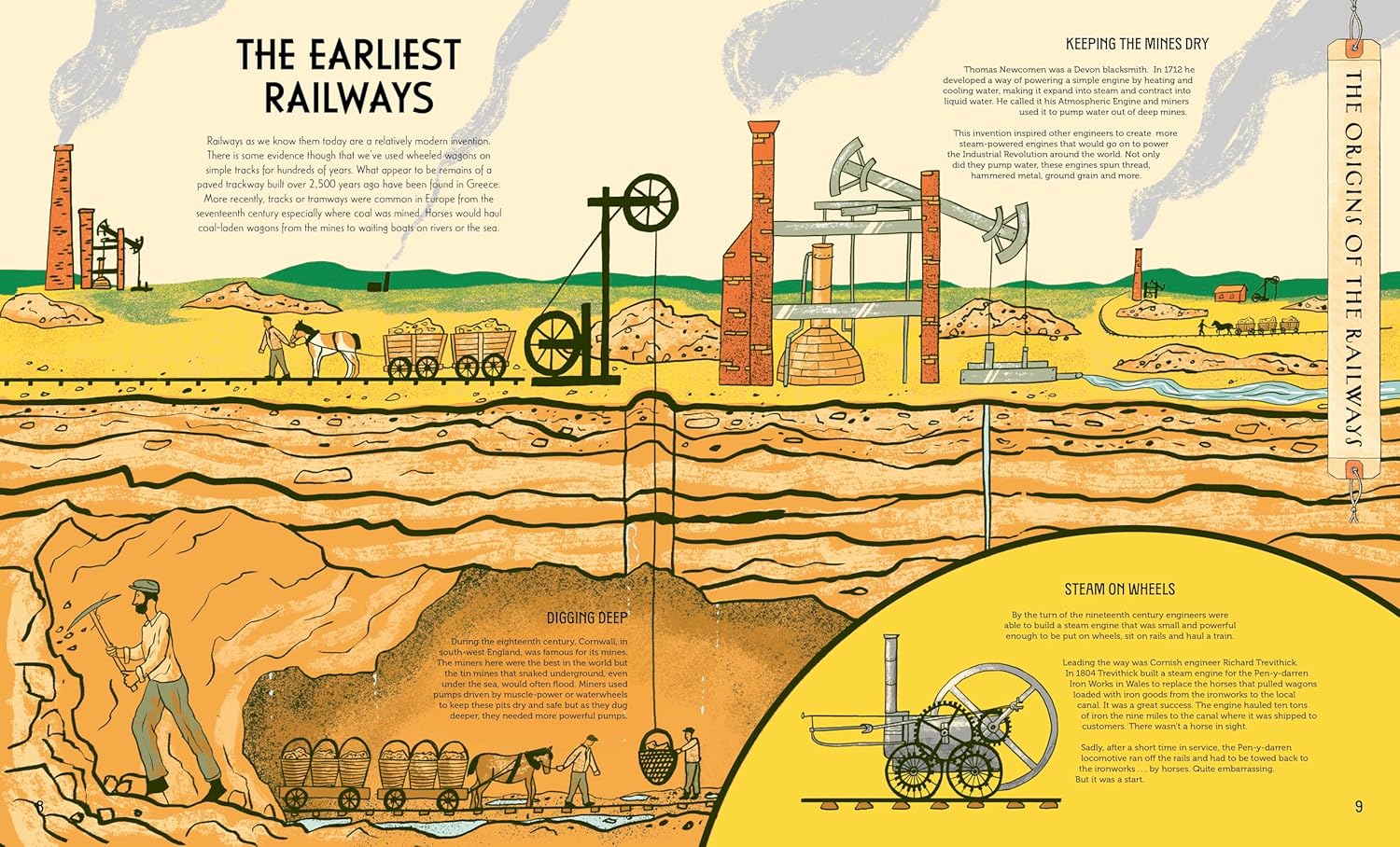 On Track: The Remarkable Story of How Trains Have Changed Our World