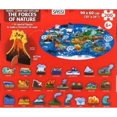 Travel, Learn and Explore: The Forces Of Nature