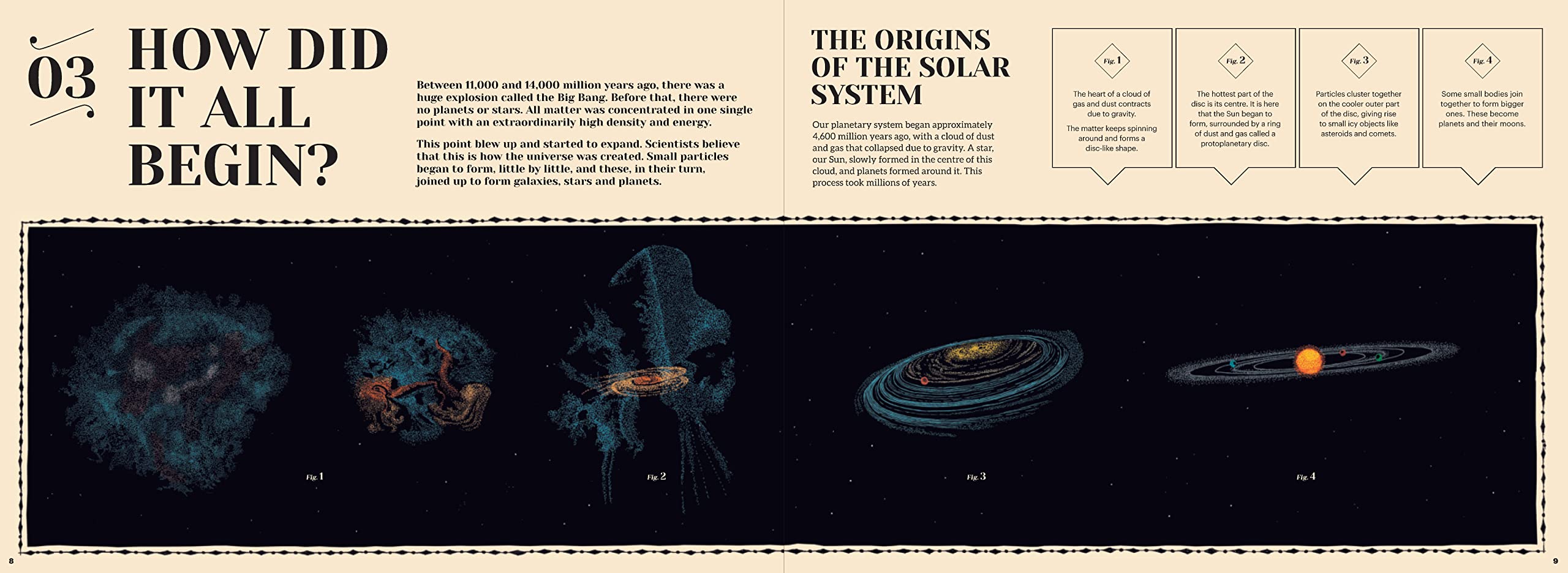 How Our Solar System Began