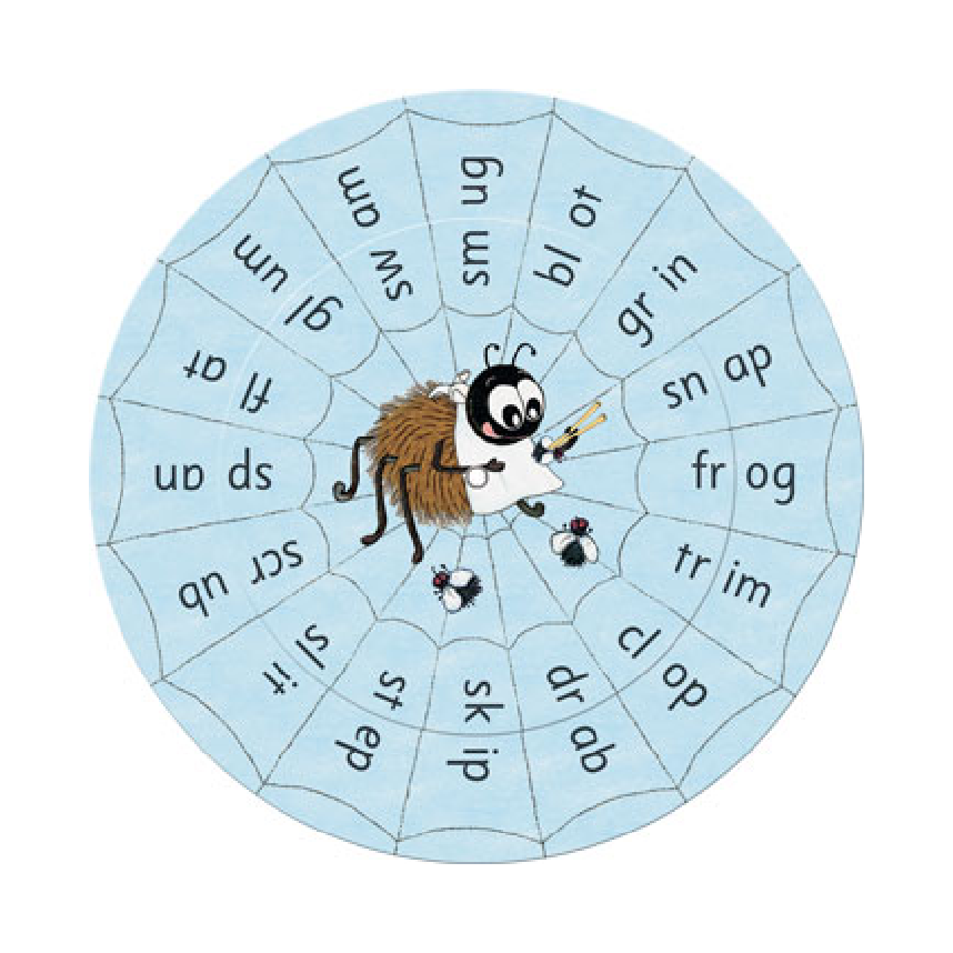 Jolly Phonics Blends Wheel