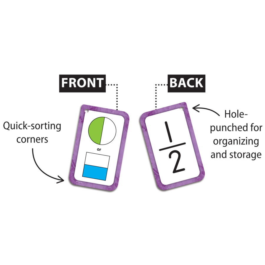 Teacher Created Resources Fractions Flash Cards