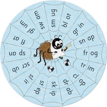 Jolly Phonics Blends Wheel