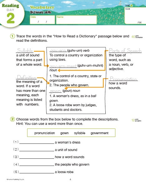 Kumon Summer Review & Prep: 3-4